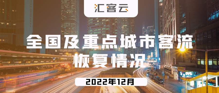 全国及重点城市客流恢复情况（12月）
